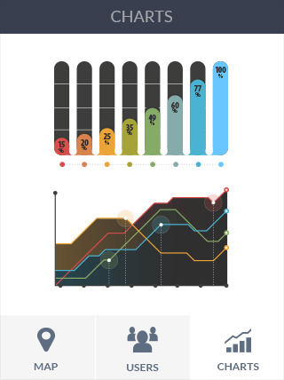 DDOS测试软件iPad版危险警报